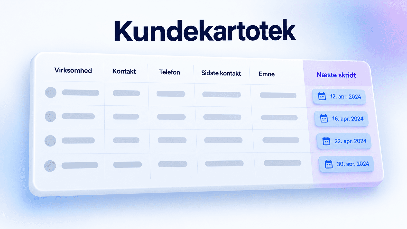 Et regneark med kolonnerne Virksomhed, Kontakt, Telefon, Sidste kontakt, Emne og Næste skridt, hvor den sidste kolonne er fremhævet med datoer.
