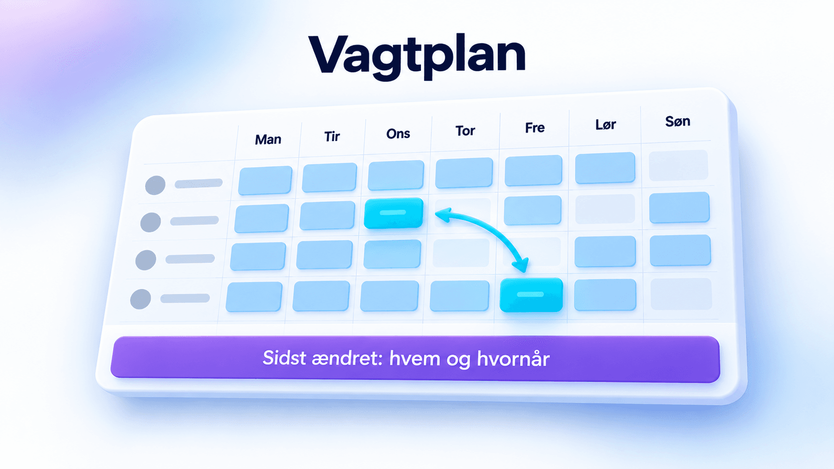 En vagtplan for en uge med dagene mandag til søndag, hvor to vagter er byttet og forbundet med en pil, og en violet bjælke nederst med teksten Sidst ændret, hvem og hvornår.