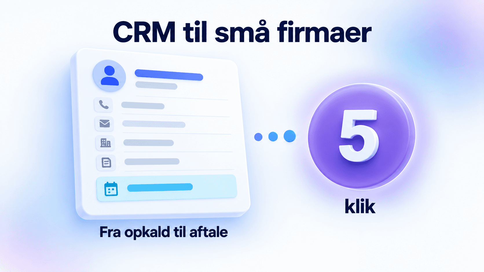 Et kundekort med kontaktoplysninger og et fremhævet felt for næste aftale, forbundet med en violet cirkel med tallet 5 og teksten klik.