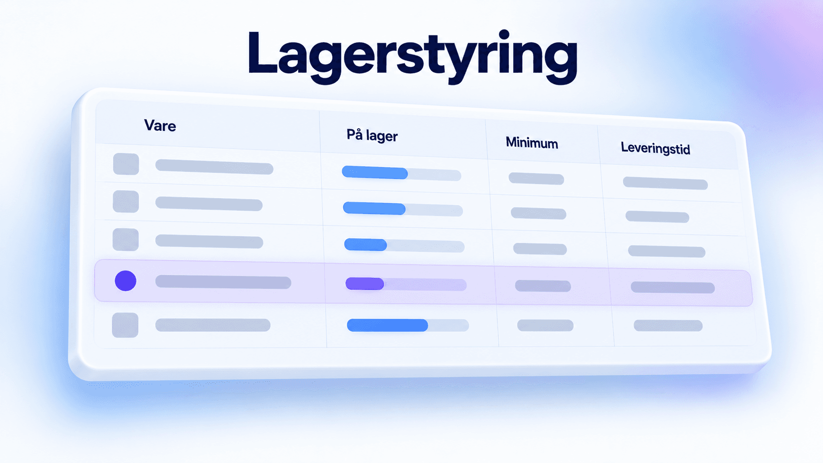 En lagertabel med kolonnerne Vare, På lager, Minimum og Leveringstid, hvor en enkelt række er fremhævet med violet, fordi antallet er nået ned på sit minimum.